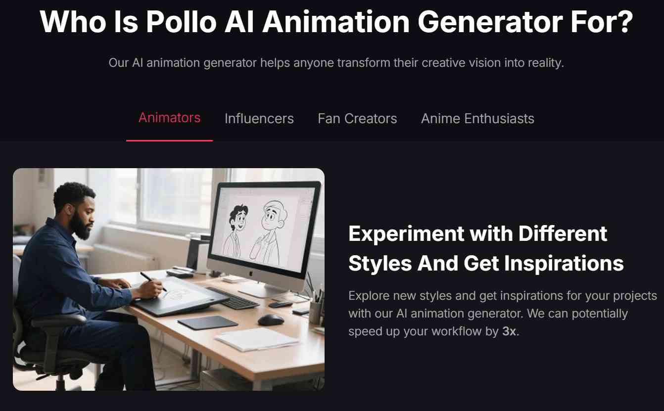 Pollo AI Use Cases